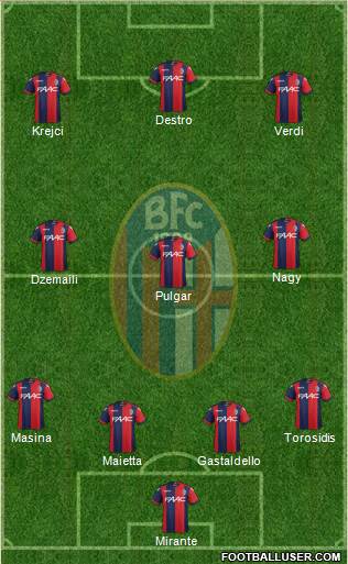 Bologna Formation 2017