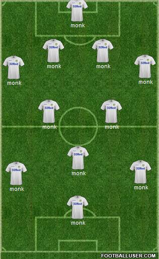 Leeds United Formation 2017