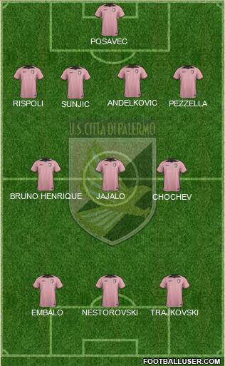 Città di Palermo Formation 2017