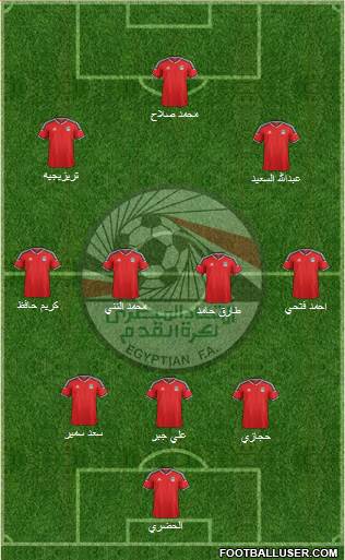 Egypt Formation 2017