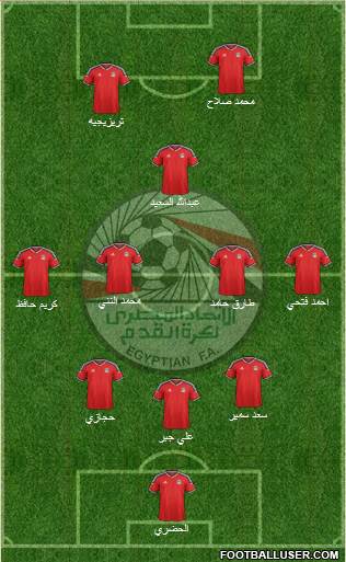 Egypt Formation 2017