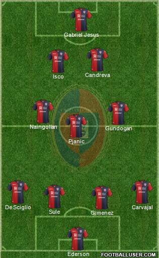 Cagliari Formation 2017