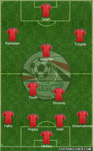 Egypt Formation 2017