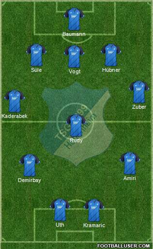 TSG 1899 Hoffenheim Formation 2017