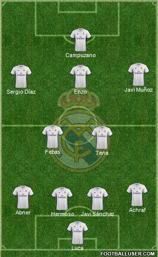 R. Madrid Castilla Formation 2017