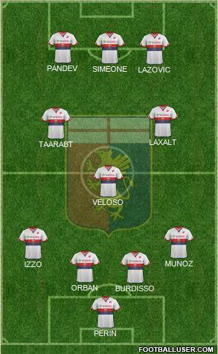 Genoa Formation 2017