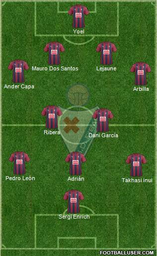 S.D. Eibar S.A.D. Formation 2017