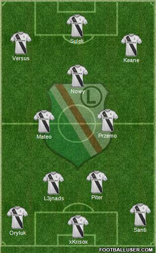 Legia Warszawa Formation 2017