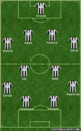 Newcastle United Formation 2017