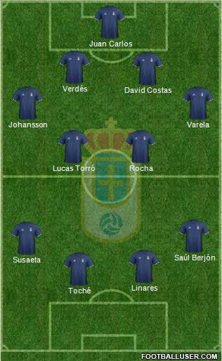 Real Oviedo S.A.D. Formation 2017