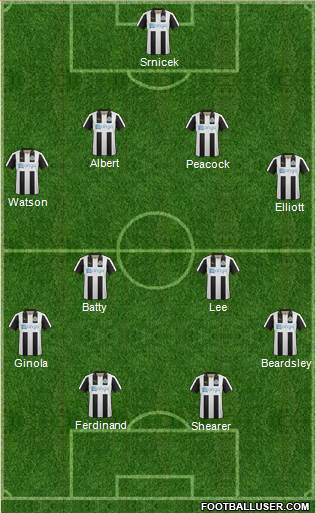 Newcastle United Formation 2017