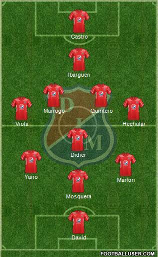 CD Independiente Medellín Formation 2017