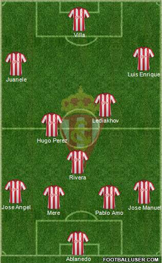 Real Sporting S.A.D. Formation 2017