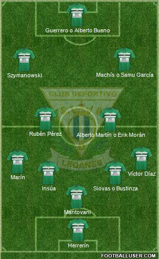 C.D. Leganés S.A.D. Formation 2017