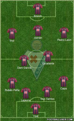 S.D. Eibar S.A.D. Formation 2017