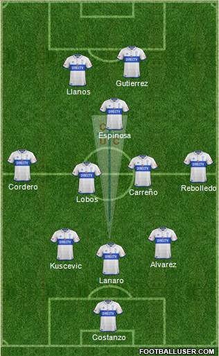 CD Universidad Católica Formation 2017