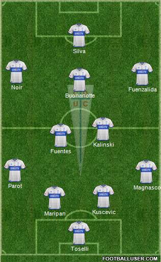 CD Universidad Católica Formation 2017