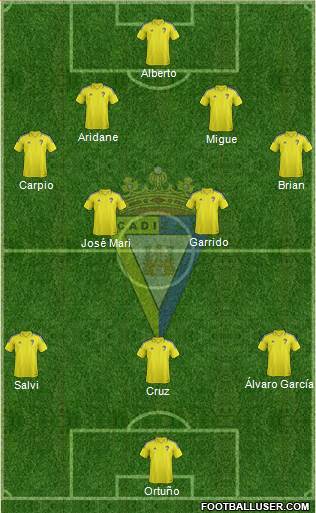 Cádiz C.F., S.A.D. Formation 2017