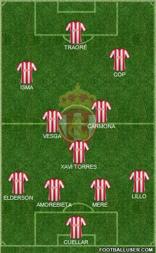 Real Sporting S.A.D. Formation 2017