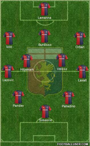 Genoa Formation 2017