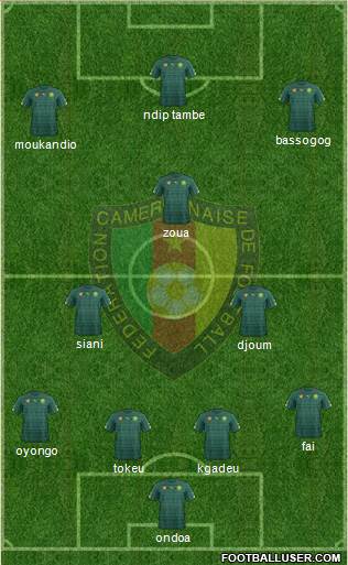 Cameroon Formation 2017