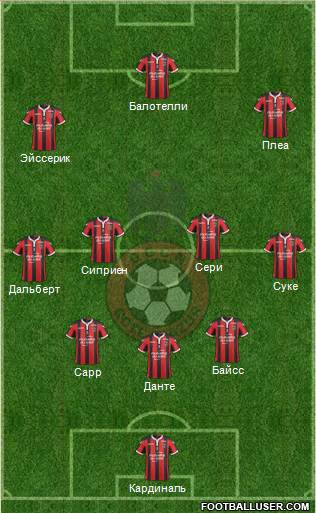 OGC Nice Côte d'Azur Formation 2017