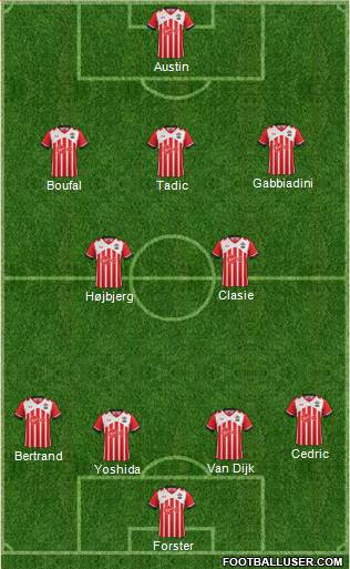 Southampton Formation 2017