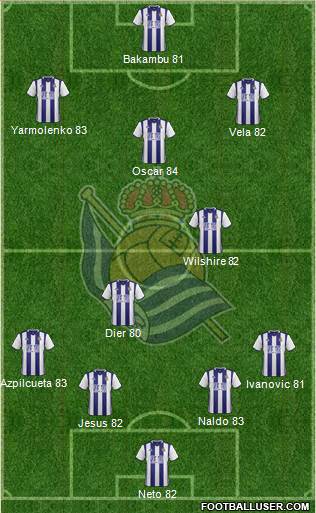 Real Sociedad S.A.D. Formation 2017