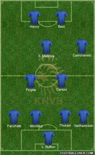 Holland Formation 2017