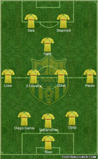 FC Nantes Formation 2017