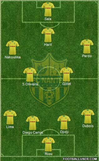 FC Nantes Formation 2017