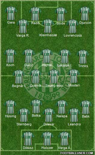 Ferencvárosi Torna Club Formation 2017