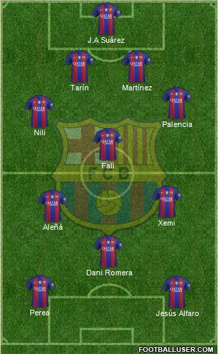 F.C. Barcelona B Formation 2017