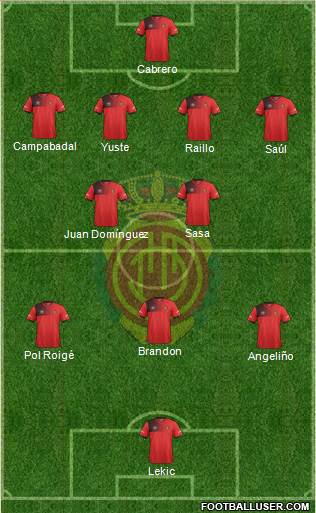 R.C.D. Mallorca S.A.D. Formation 2017