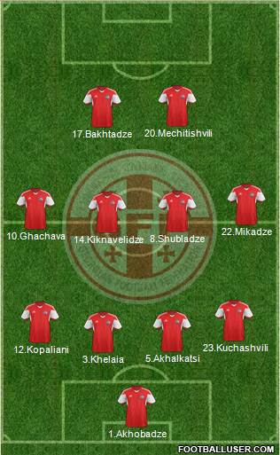 Georgia Formation 2017