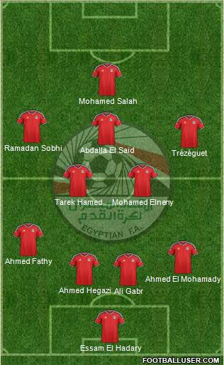 Egypt Formation 2017