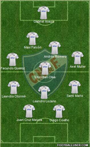 Club Nacional de Football Formation 2017