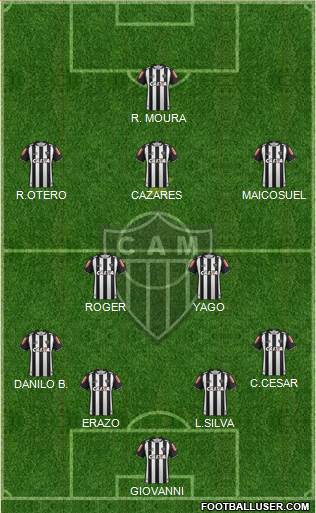 C Atlético Mineiro Formation 2017