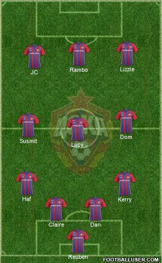 CSKA Moscow Formation 2017