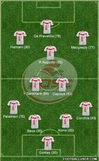 LOSC Lille Métropole Formation 2017