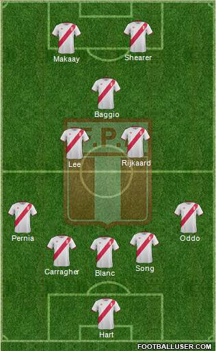 Peru Formation 2017