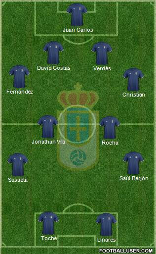 Real Oviedo S.A.D. Formation 2017