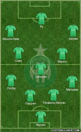 A.S. Saint-Etienne Formation 2017