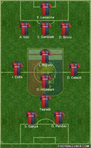 Genoa Formation 2017