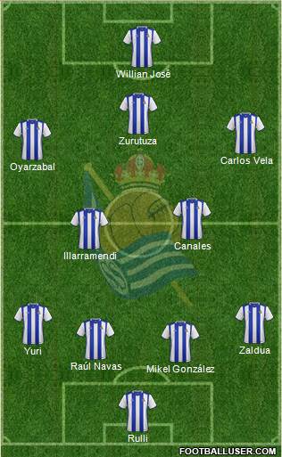 Real Sociedad C.F. B Formation 2017