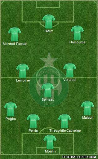 A.S. Saint-Etienne Formation 2017