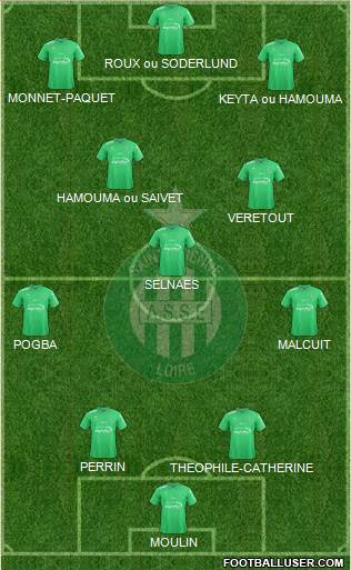 A.S. Saint-Etienne Formation 2017