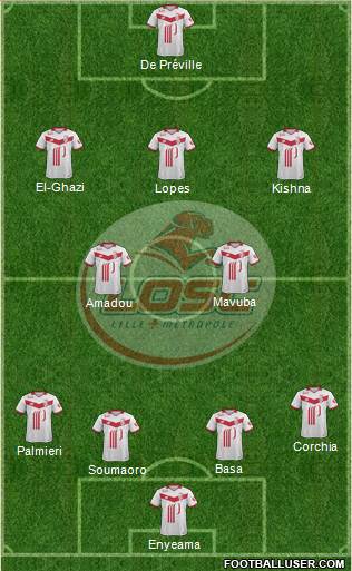 LOSC Lille Métropole Formation 2017