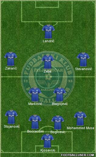 FK Zeljeznicar Sarajevo Formation 2017