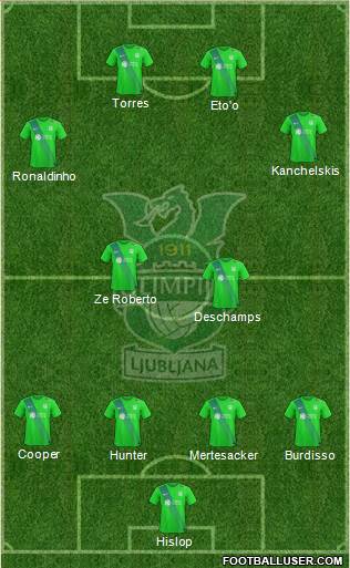 NK Olimpija Ljubljana Formation 2017